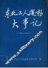 东北工人运动大事记  1860-1954