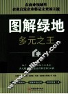 图解绿地
