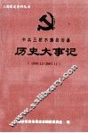 中共三都水族自治州县历史大事记  1949.12-2001.12