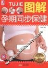 图解孕期同步保健