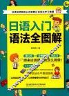 日语入门语法全图解