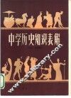 中学历史知识表解