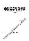 中国异常气象年表