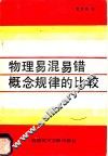 物理易混易错概念规律的比较