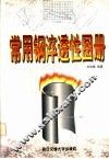 常用钢淬透性图册