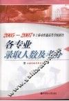 2005-2007年上海市普通高等学校招生各专业录取人数及考分