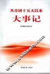共青团十五大以来大事记