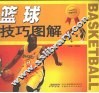 篮球技巧图解