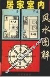 居家室内风水图解