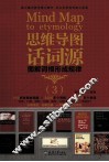 思维导图话词源  图解词根形成规律  3