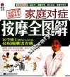 家庭对症按摩全图解