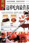 图解这样吃肉最营养