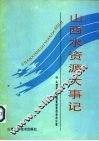 山西水资源大事记