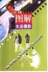 图解生活摄影