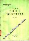 馆藏西文检索工具简介  第1辑  工程索引1981年主要主题表