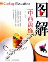 图解中西盘饰