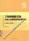 上海的创新引领从老工业基地迈向全球城市  1949-2019