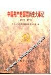 中国共产党黄岩历史大事记  1927-1995