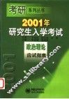 2001年研究生入学考试政治理论应试指南