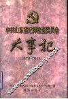 中共山东省纪律检查委员会大事记  1978-1994
