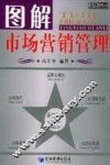 图解市场营销管理