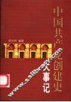 中国共产党创建史大事记