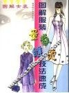图解女装