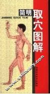 简明取穴图解
