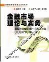 金融市场理论与实务