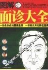 图解面诊大全