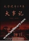 文登建市二十年大事记  1988-2008