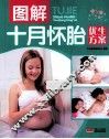 图解十月怀胎优生方案