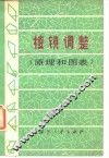 棱镜调整  原理和图表