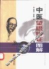 中医望眼辨证图解