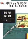 透视原理