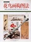 花鸟画构图法