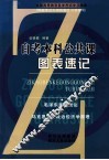 自考本科公共课图表速记  毛泽东思想概论  马克思主义政治经济学原理