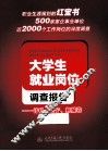 大学生就业岗位调查报告  计科、电子、机械卷