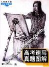 高考速写真题图解
