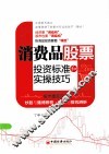 消费品股票投资标准和实操技巧