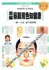 图解察颜观色知健康