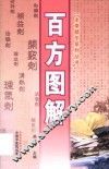 百方图解