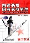 知识系统图解表解新编  高中政治