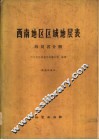 西南地区区域地层表  四川省分册