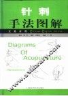 针刺手法图解  汉英对照