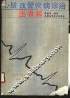 心脏血管疾病诊治图表解