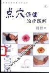 点穴保健治疗图解
