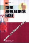 简明局部解剖学图解