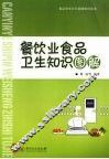餐饮业食品卫生知识图解