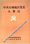 中共白城地区党史大事记  1922-1990